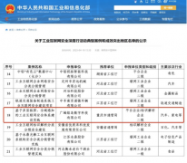 广域铭岛入选工业互联网安全深度行活动典型案例和成效突出地区名单