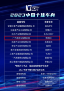 传祺E8守护全家安全，“2023中国十佳车身”力证实力